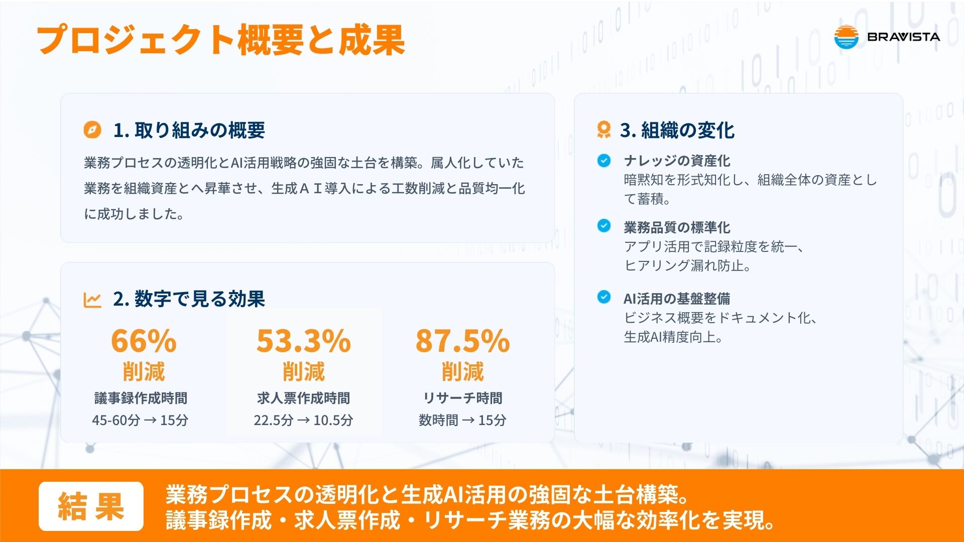 プロジェクト概要と成果
