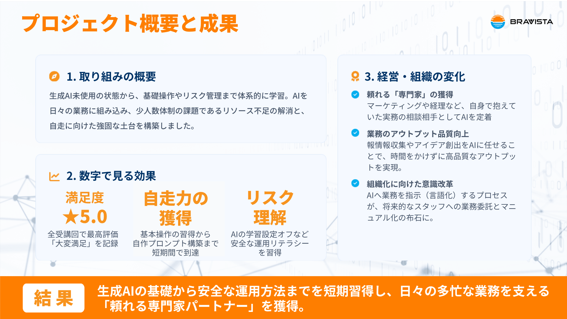 株式会社赤尾商事様の導入実績